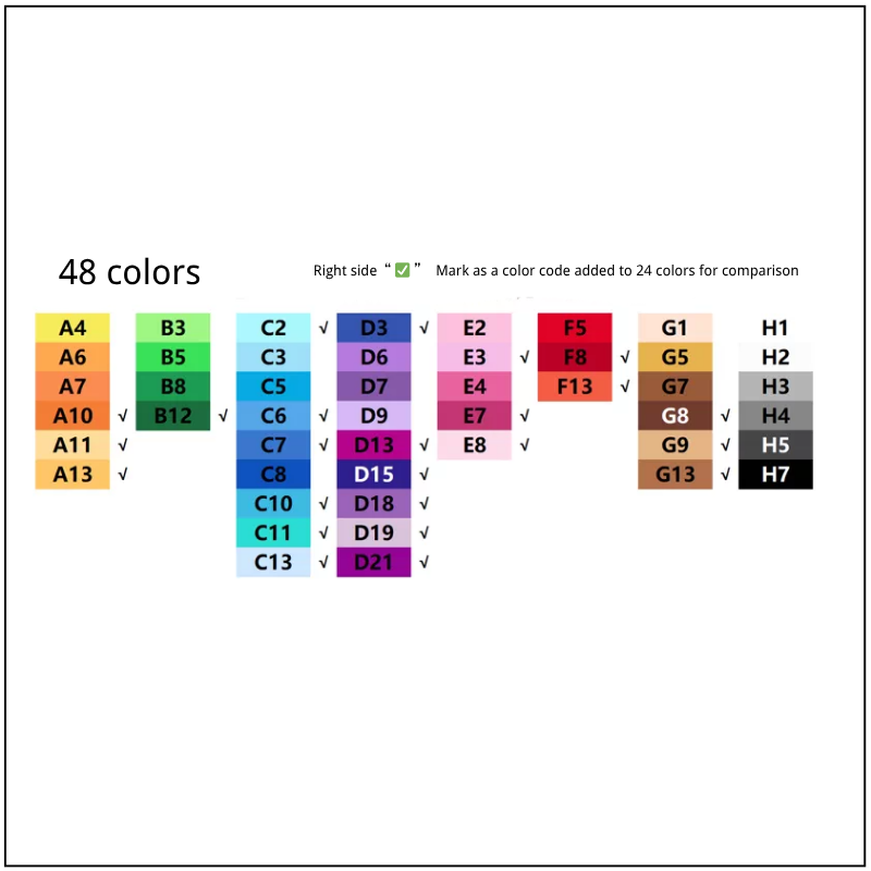 1000 pcs color set 2.6mm beads set supplement set