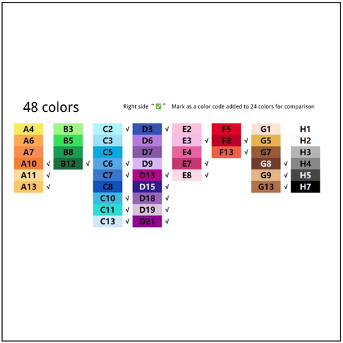 1000 pcs color set 2.6mm beads set supplement set