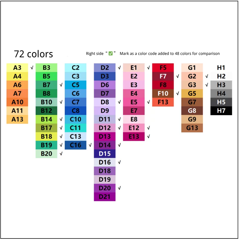 1000 pcs color set 2.6mm beads set supplement set