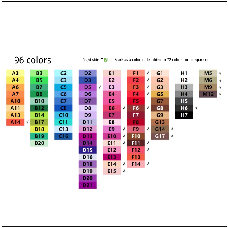 1000 pcs color set 2.6mm beads set supplement set