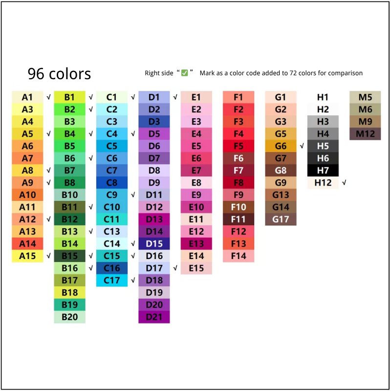 1000 pcs color set 2.6mm beads set supplement set
