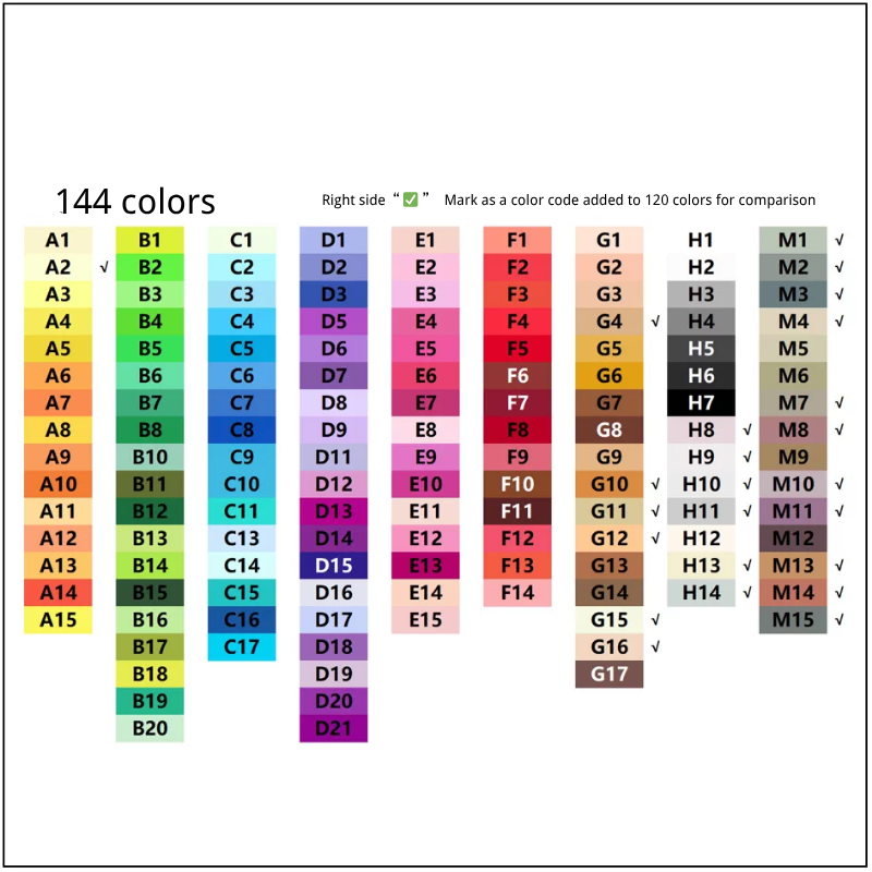 1000 pcs color set 2.6mm beads set supplement set