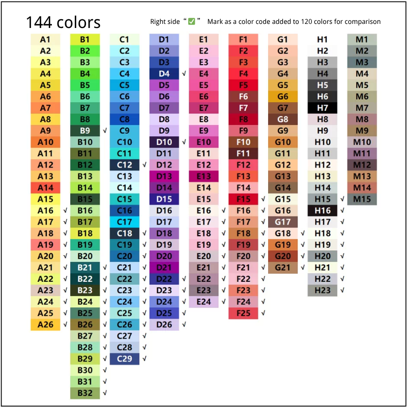 1000 pcs color set 2.6mm beads set supplement set